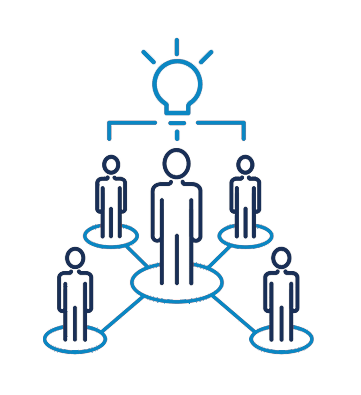 SterlingRisk Insurance - We understand the unique risk challenges facing each of our clients