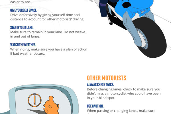 Motorcycle Safety Awareness Month Infographic