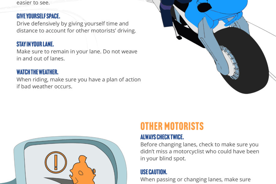 Motorcycle Safety Awareness Month Infographic